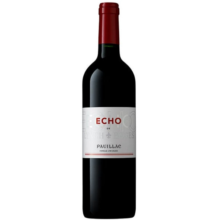 Echo de Lynch Bages 2020